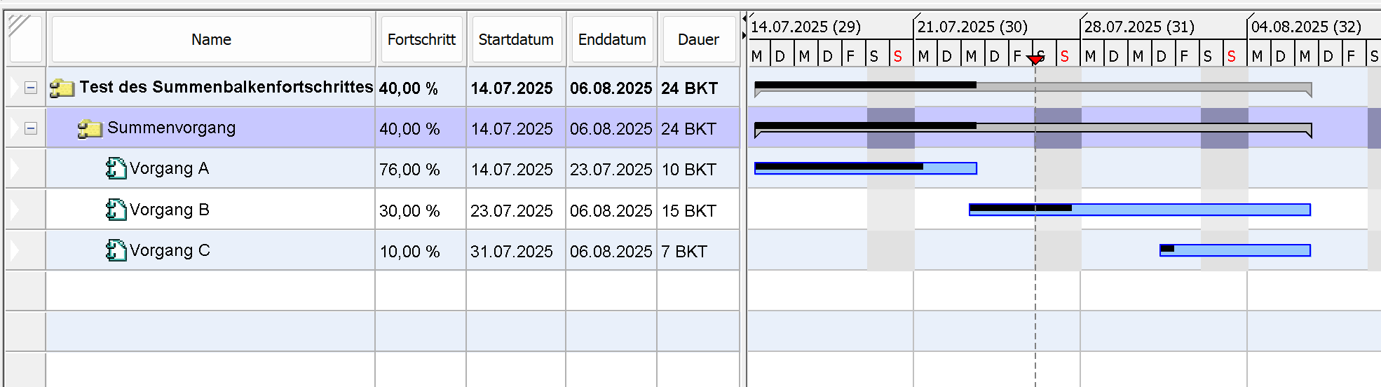 plan_fortschrittab2143_anzeige