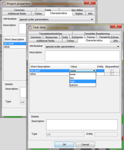 Created characteristic bar