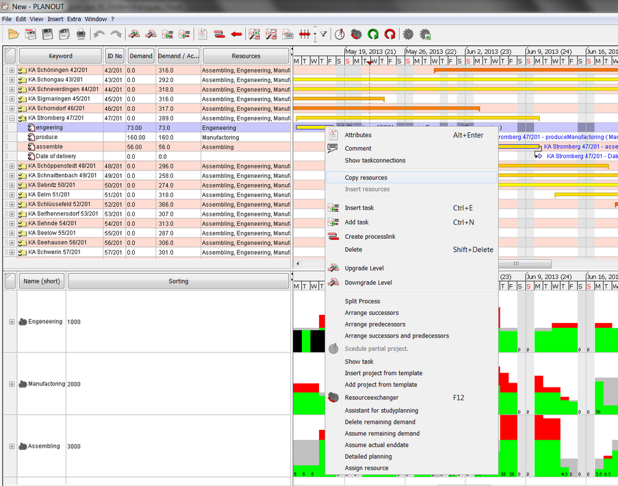 Define detailed task planning