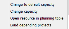 The context menu of a resource or their burden 