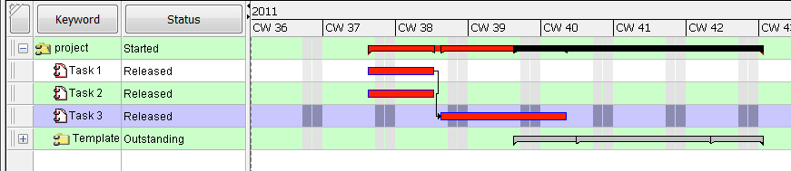 Summary task expand