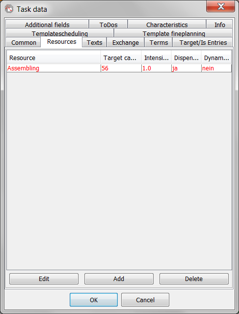 The section Resources with the assignment