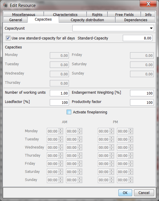 The settings of capacities