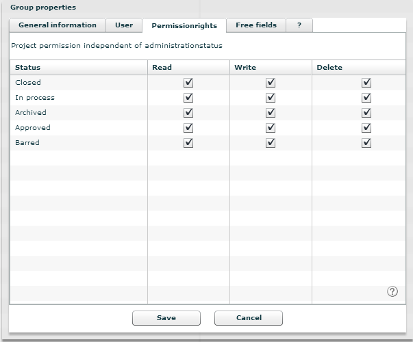 The group properties - permission rights