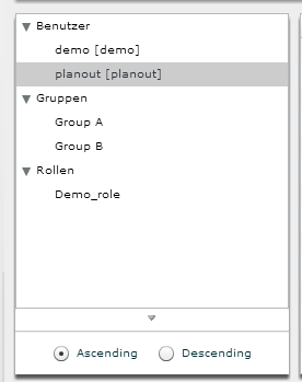 User, groups and roles